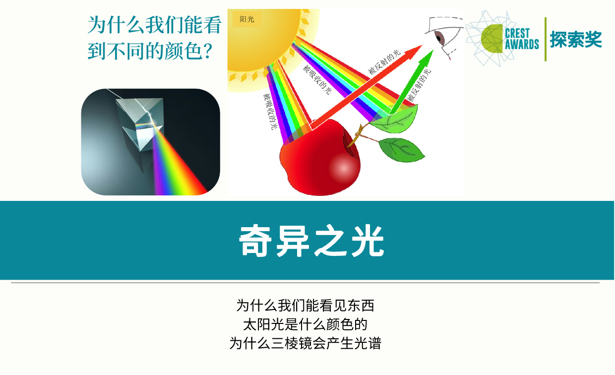 奇异之光