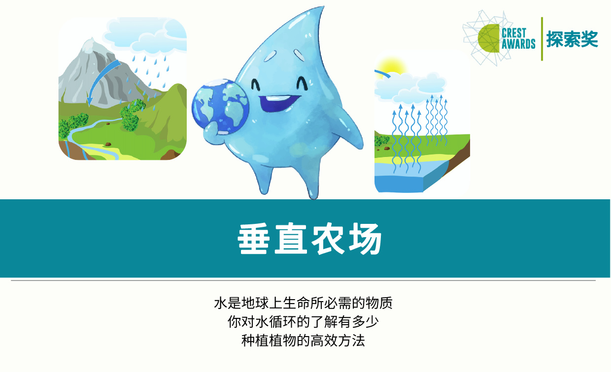 垂直农场
